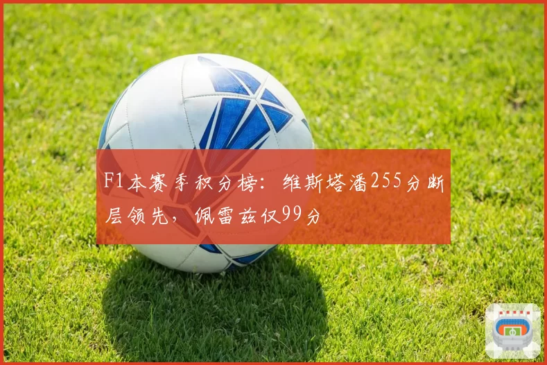 F1本赛季积分榜：维斯塔潘255分断层领先，佩雷兹仅99分